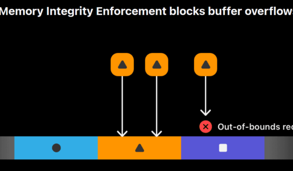 Memory Integrity Enforcement (MIE) On iPhone 17